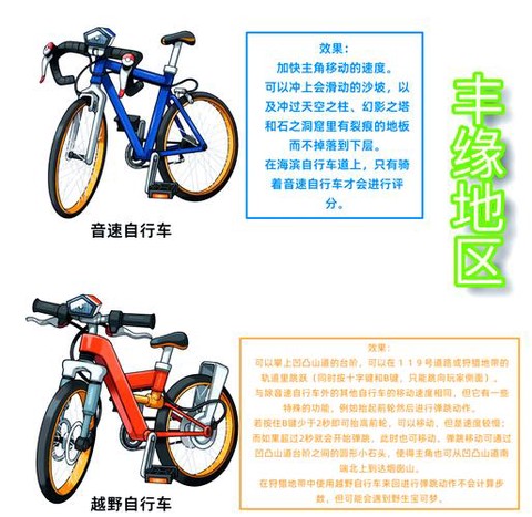 口袋妖怪自行车怎么跳[图1]