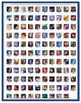 王者荣耀英雄怎么排名[图1]