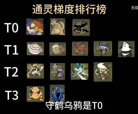 火影忍者通灵兽怎么得[图2]