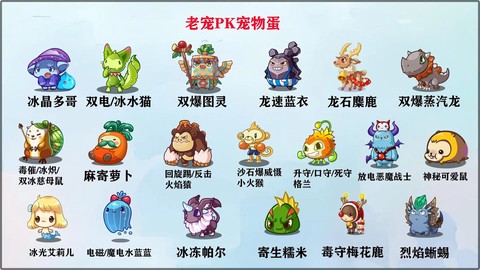 洛克王国蛋怎么获得[图2]