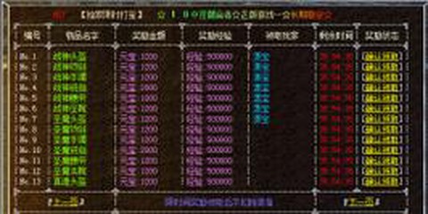 传奇私服怎么做脚本[图2]