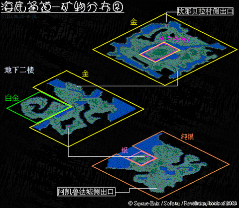 魔力宝贝阿村怎么走[图1]