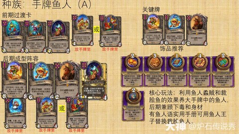 炉石传说鱼人怎么获得[图1]
