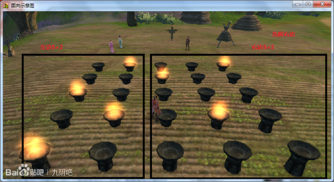 九阴真经火盆怎么点[图1]