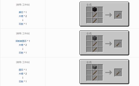 我的世界铁锹怎么做[图1]