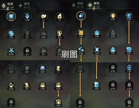 龙之谷龙五花怎么打[图2]