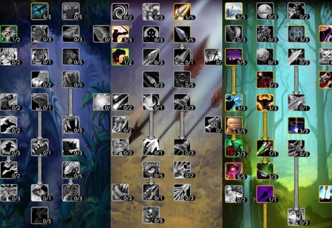 魔兽世界技能学什么[图1]