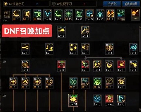 dnf召唤如何加点[图1]