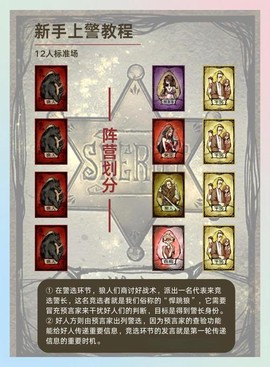 狼人杀如何狼人竞选警长[图1]