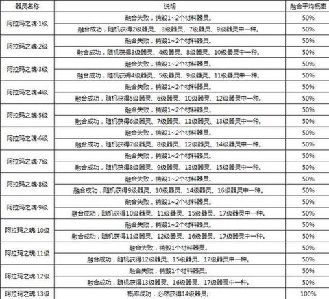 魔域打年是什么意思[图1]