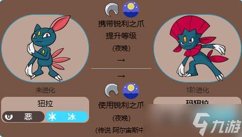 神奇宝贝妞拉怎么进化[图1]