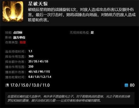 dota2怎么连技能[图2]