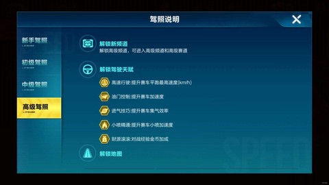 qq飞车怎么考初级驾照[图2]