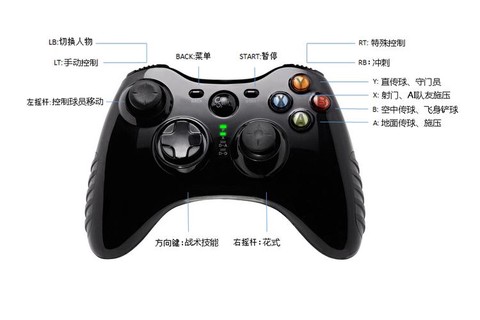 实况足球用什么手柄[图1]