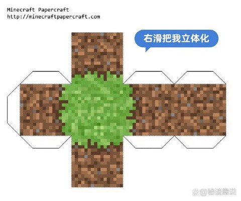 我的世界幸运方块怎么做[图2]