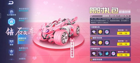 qq飞车点卷买什么a车[图2]