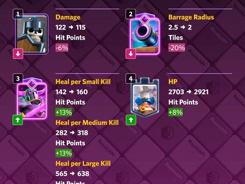 皇室战争怎么换号华为[图2]