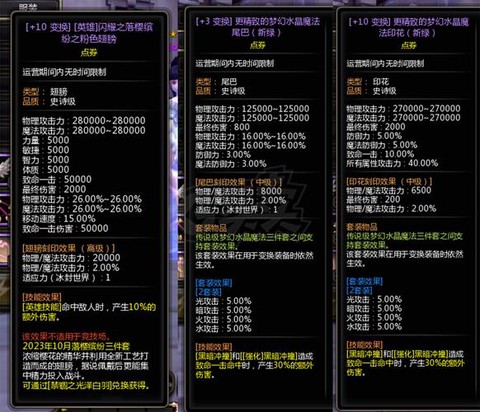 龙之谷魔力加什么属性[图2]