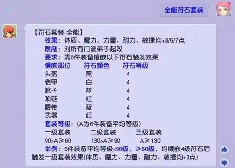 梦幻西游符石怎么用[图2]