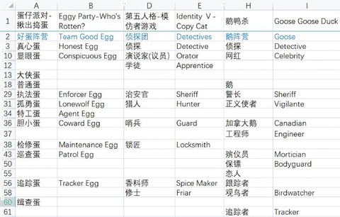 欢乐狼人杀怎么看id[图2]