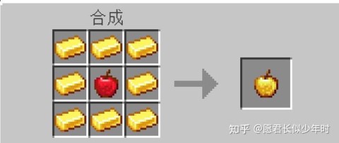 我的世界金苹果怎么做[图1]